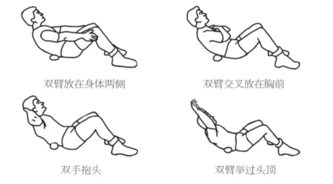 为什么一些职业球员罚球命中率不高?_0